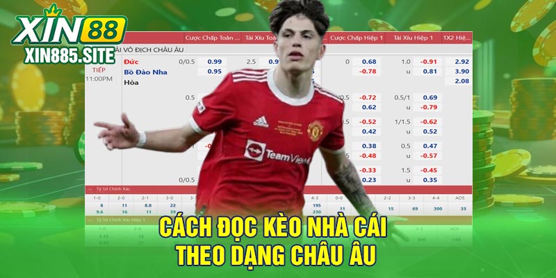 Cách đọc kèo nhà cái theo dạng Châu Âu